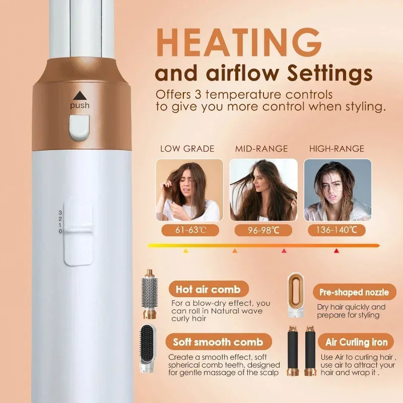 HairOra GlowPro 5 in 1